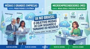 A IA ajuda menos com produtividade e mais com ideia nova — pelo menos para quem é MEI