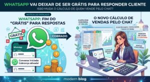 WhatsApp vai deixar de ser grátis para responder cliente. Isso muda o cálculo de quem vende pelo chat